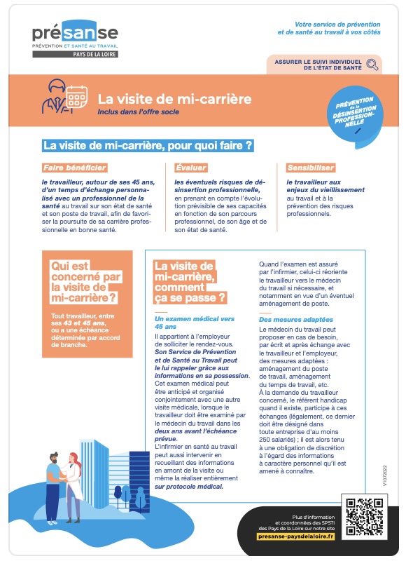 fiche visite de mi-carrière