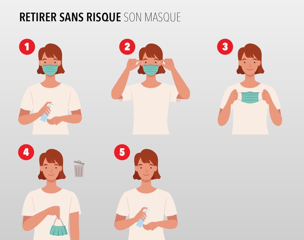 masque_retirersansrisque.jpg