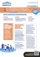 Participation au rendez-vous de liaison entre l’employeur et le salarié