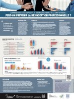 Poster Comparaison du dispositif médiation au SSTRN et à la FPH